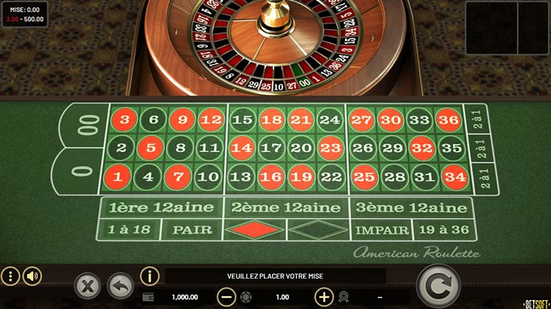 Roulette Online Là Gì?
